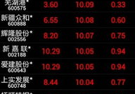 山西金典证券超强版,全方位金融服务平台，助力投资者智慧理财