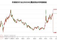 娱乐周期,揭秘流行文化背后的潮流脉动