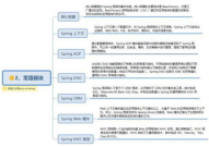 java语法,从基础到进阶的编程语言解析