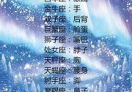2021运势好到爆的星座,揭秘运势最旺的星座奇迹